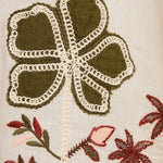 Mango product 17051209-05 - D0